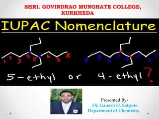 SHRI. GOVINDRAO MUNGHATE COLLEGE,
KURKHEDA
Presented By-
Dr. Ganesh D. Satpute
Department of Chemistry
 
