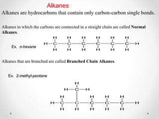 Alkanes
Alkanes are hydrocarbons that contain only carbon-carbon single bonds.
Alkanes in which the carbons are connected in a straight chain are called Normal
Alkanes.
Ex. n-hexane
Alkanes that are branched are called Branched Chain Alkanes.
Ex. 2-methyl-pentane
C C C C C C
H
H
H
H H H H H
H
H
H
H
H
H
C C C C C H
H
H
H
C
H H H
H
H
H
H
H
H
H
 
