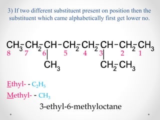 CH3 CH2 CH CH2 CH2 CH CH2 CH3
CH3 CH2 CH3
3) If two different substituent present on position then the
substituent which came alphabetically first get lower no.
8 7 6 5 4 3 2 1
Ethyl- - C2H5
Methyl- - CH3
3-ethyl-6-methyloctane
CH3 CH2 CH CH2 CH2 CH CH2 CH3
CH3 CH2 CH3
 