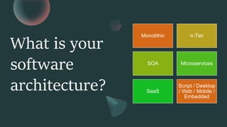 What is your
software
architecture?
Monolithic n-Tier
SOA Microservices
SaaS
Script / Desktop
/ Web / Mobile /
Embedded
 