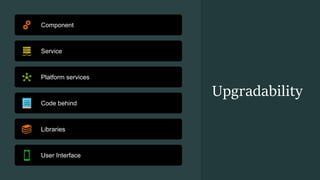 Upgradability
Component
Service
Platform services
Code behind
Libraries
User Interface
 