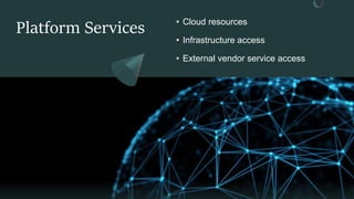 Platform Services • Cloud resources
• Infrastructure access
• External vendor service access
 