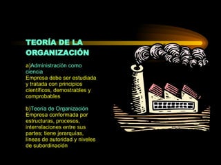 TEORÍA DE LA ORGANIZACIÓN a) Administración como ciencia Empresa debe ser estudiada y tratada con principios científicos, demostrables y comprobables b) Teoría de Organización Empresa conformada por estructuras, procesos, interrelaciones entre sus partes; tiene jerarquías, líneas de autoridad y niveles de subordinación 