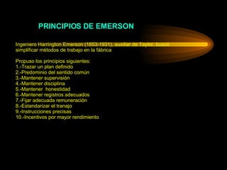PRINCIPIOS DE EMERSON Ingeniero Harrington Emerson (1853-1931), auxiliar de Taylor, buscó  simplificar métodos de trabajo en la fábrica Propuso los principios siguientes: 1.-Trazar un plan definido 2.-Predominio del sentido común 3.-Mantener supervisión 4.-Mantener disciplina 5.-Mantener  honestidad 6.-Mantener registros adecuados 7.-Fijar adecuada remuneración 8.-Estandarizar el tranajo 9.-Instrucciones precisas 10.-Incentivos por mayor rendimiento 