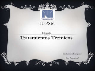 IUPSM
Guillermo Rodríguez
Ing. Industrial
Tratamientos Térmicos
Infografía
 