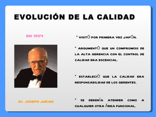 VISITÓ POR PRIMERA VEZ JAPÓN. ARGUMENTÓ QUE UN COMPROMISO DE LA ALTA GERENCIA CON EL CONTROL DE CALIDAD ERA ESCENCIAL. ESTABLECIÓ QUE LA CALIDAD ERA RESPONSABILIDAD DE LOS GERENTES. SE DEBERÍA ATENDER COMO A CUALQUIER OTRA ÁREA FUNCIONAL. EVOLUCIÓN DE LA CALIDAD EN 1954 Dr. JOSEPH JURAN 
