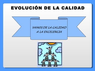 EVOLUCIÓN DE LA CALIDAD 