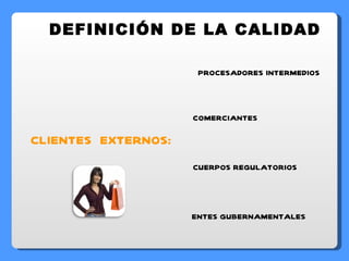 DEFINICIÓN DE LA CALIDAD CLIENTES  EXTERNOS: PROCESADORES INTERMEDIOS COMERCIANTES CUERPOS REGULATORIOS ENTES GUBERNAMENTALES 