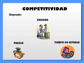 COMPETITIVIDAD Depende: CALIDAD PRECIO TIEMPO DE ENTREGA 