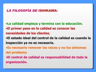 LA FILOSOFÍA DE  ISHIKAWA : La calidad empieza y termina con la educación. El primer paso en la calidad es conocer las necesidades de los clientes. El estado ideal del control de la calidad es cuando la inspección ya no es necesaria. Es necesario remover las raíces y no los síntomas del problema El control de calidad es responsabilidad de toda la organización. 