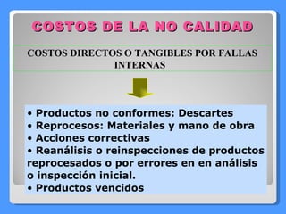 COSTOS DE LA NO CALIDAD COSTOS DIRECTOS O TANGIBLES POR FALLAS INTERNAS  Productos no conformes: Descartes Reprocesos: Materiales y mano de obra Acciones correctivas Reanálisis o reinspecciones de productos reprocesados o por errores en en análisis o inspección inicial. Productos vencidos 