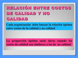 RELACIÓN ENTRE COSTOS DE CALIDAD Y NO CALIDAD Cada organización  debe buscar la relación óptima entre costos de la calidad y no calidad La proporción óptima suele darse cuando los costos de calidad son similares a los de  no calidad 