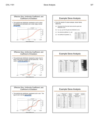 CIVL 1101 Sieve Analysis 6/7 
Effective Size, Uniformity Coefficient, and 
 This particle-size distribution represents a soil in which 
the particles are distributed over a wide range, termed 
well graded 
Particle diameter (mm) 
Percent finer (%) 
Coefficient of Gradation 
Effective Size, Uniformity Coefficient, and 
 This particle-size distribution represents a type of soil in 
which most of the soil grains are the same size. This is 
called a uniformly graded soil. 
Particle diameter (mm) 
Percent finer (%) 
Coefficient of Gradation 
Effective Size, Uniformity Coefficient, and 
 This particle-size distribution represents such a soil. This 
type of soil is termed gap graded. 
Particle diameter (mm) 
Percent finer (%) 
Coefficient of Gradation 
Example Sieve Analysis 
 From the results of a sieve analysis, shown below, 
determine: 
(a) the percent finer than each sieve and plot a grain-size 
distribution curve, 
(b) D10, D30, D60 from the grain-size distribution curve, 
(c) the uniformity coefficient, Cu, and 
Sieve 
Number 
(d) the coefficient of gradation, Cc. 
Diameter 
(mm) 
Mass of soil retained 
on each sieve (g) 
4 4.750 28 
10 2.000 42 
20 0.850 48 
40 0.425 128 
60 0.250 221 
100 0.150 86 
200 0.075 40 
Pan –– 24 
Example Sieve Analysis 
Sieve 
Number 
Diameter 
(mm) 
Mass of soil retained 
on each sieve (g) 
4 4.750 28 
10 2.000 42 
20 0.850 48 
40 0.425 128 
60 0.250 221 
100 0.150 86 
200 0.075 40 
Pan –– 24 
Example Sieve Analysis 
Sieve 
Number 
Mass of soil 
retained 
on each sieve 
(g) 
Percent 
retained 
on each 
sieve (%) 
Cumulative 
percent 
retained on each 
sieve (%) 
Percent 
finer (%) 
4 28 4.54 4.54 95.46 
10 42 6.81 11.35 88.65 
20 48 7.78 19.13 80.87 
40 128 20.75 39.88 60.12 
60 221 35.82 75.70 24.30 
100 86 19.93 89.63 10.37 
200 40 6.48 96.11 3.89 
Pan 24 3.89 100.00 0 
617 
 