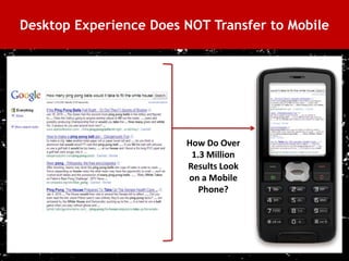Desktop Experience Does NOT Transfer to Mobile




                             How Do Over
                              1.3 Million
                             Results Look
                             on a Mobile
                                Phone?




23
 