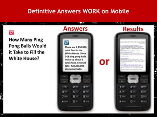 Definitive Answers WORK on Mobile

                           Answers                     Results
     How Many Ping
     Pong Balls Would      There are 1,250,000
                           cubic feet in the
     it Take to Fill the   White House. Since
                           343 ping pong balls
     White House?          make up about 1
                           cubic foot, it would
                           take 428,250,000
                           ping pong balls.
                                                  or



26
 