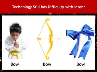 Technology Still has Difficulty with Intent




     Bow               Bow                Bow
32
 