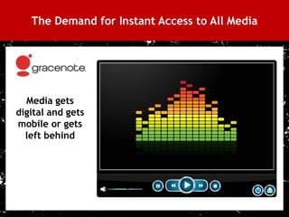 The Demand for Instant Access to All Media




      Media gets
    digital and gets
    mobile or gets
      left behind




6
 