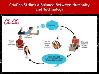 ChaCha Strikes a Balance Between Humanity
                  and Technology




8
 