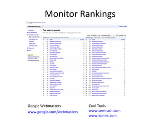 Monitor Rankings Google Webmasters www.google.com/webmasters Cool Tools www.semrush.com www.kpmrs.com 