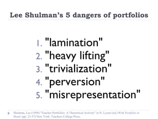 Lee Shulman’s 5 dangers of portfolios "lamination"   "heavy lifting"   "trivialization"   "perversion"   "misrepresentation" Shulman, Lee (1998) "Teacher Portfolios: A Theoretical Activity" in N. Lyons (ed.)  With Portfolio in Hand . (pp. 23-37) New York: Teachers College Press. 