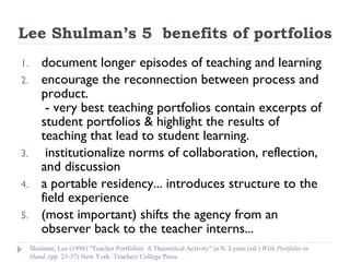 Lee Shulman’s 5  benefits of portfolios document longer episodes of teaching and learning encourage the reconnection between process and product.  - very best teaching portfolios contain excerpts of student portfolios & highlight the results of teaching that lead to student learning.  institutionalize norms of collaboration, reflection, and discussion a portable residency... introduces structure to the field experience (most important) shifts the agency from an observer back to the teacher interns...   Shulman, Lee (1998) "Teacher Portfolios: A Theoretical Activity" in N. Lyons (ed.)  With Portfolio in Hand . (pp. 23-37) New York: Teachers College Press. 