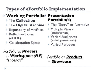 Types of ePortfolio Implementation Working Portfolio The  Collection The  Digital Archive Repository of Artifacts  Reflective Journal (eDOL) Collaboration Space Portfolio as  Process --  Workspace  (PLE) “shoebox” Presentation Portfolio(s) The “Story” or Narrative Multiple Views  (public/private) Varied Audiences (varied permissions) Varied Purposes Portfolio as  Product --  Showcase 