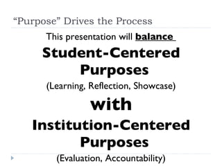 “ Purpose” Drives the Process This presentation will  balance  Student-Centered Purposes (Learning, Reflection, Showcase) with Institution-Centered Purposes (Evaluation, Accountability) 