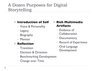 A Dozen Purposes for Digital Storytelling Introduction of Self Voice & Personality Legacy Biography Memoir Reflection Transition Decision & Direction Benchmarking Development Change over Time Rich Multimedia Artifacts Evidence of Collaboration Documentary Record of Experience Oral Language Development 