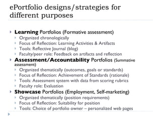 ePortfolio designs/strategies for different purposes  Learning  Portfolios (Formative assessment) Organized chronologically Focus of Reflection: Learning Activities & Artifacts Tools: Reflective Journal (blog) Faculty/peer role: Feedback on artifacts and reflection Assessment/Accountability  Portfolios  (Summative assessment) Organized thematically (outcomes, goals or standards) Focus of Reflection: Achievement of Standards (rationale) Tools: Assessment system with data from scoring rubrics Faculty role: Evaluation Showcase  Portfolios (Employment, Self-marketing) Organized thematically (position requirements) Focus of Reflection: Suitability for position Tools: Choice of portfolio owner – personalized web pages 