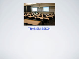BEFORE 
CLASS:
TRANSMISSION
 