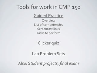 A week in the life of CMP 150

               Lab Problem Set
               from Wednesday
               due by 11:00 PM...