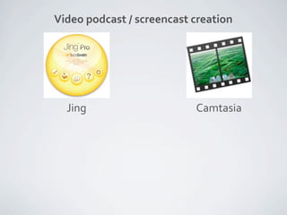 Video podcast / screencast creation




    Jing                     Camtasia




WACOM tablet
 