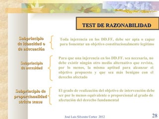 TEST DE RAZONABILIDAD

  Subprincipio     Toda injerencia en los DD.FF, debe ser apta o capaz
 de idoneidad o    para fomentar un objetivo constitucionalmente legítimo
 de adecuación

                   Para que una injerencia en los DD.FF. sea necesaria, no
   Subprincipio    debe existir ningún otro medio alternativo que revista,
   de necesidad    por lo menos, la misma aptitud para alcanzar el
                   objetivo propuesto y que sea más benigno con el
                   derecho afectado


 Subprincipio de   El grado de realización del objetivo de intervención debe
proporcionalidad   ser por lo menos equivalente o proporcional al grado de
  strictu sensu    afectación del derecho fundamental



                      José Luis Silvestre Cortez 2012                     28
 