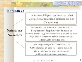 Naturaleza
                 Normas deontológicas que tienen un prima
                Normas deontológicas que tienen un prima
                facie debido, que regula la actuación del juez
               facie debido, que regula la actuación del juez
                               Constitucional
                               Constitucional
                  Metanormas que orientan el conocimiento, la
                 Metanormas que orientan el conocimiento, la
Naturaleza       Interpretación yyla aplicación de las restantes
                  Interpretación la aplicación de las restantes

Normativa    Normas procesales, porque atraviezan aamanera de ratio
             Normas procesales, porque atraviezan manera de ratio
                 legis todo el contenido de las disposiciones del
                legis todo el contenido de las disposiciones del
                           ordenamiento constitucional
                          ordenamiento constitucional
                   Normas que otorgan fuerza normativa al
                   Normas que otorgan fuerza normativa al
                 CPC, operando en unos casos como claúsulas
                 CPC, operando en unos casos como claúsulas
                   Interpretativas yyen otros como normas
                    Interpretativas en otros como normas
                       jurídicas directamente vinculantes
                      jurídicas directamente vinculantes

                     José Luis Silvestre Cortez 2012                  7
 