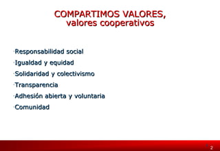 2 22 
CCOOMMPPAARRTTIIMMOOSS VVAALLOORREESS,, 
vvaalloorreess ccooooppeerraattiivvooss 
-RReessppoonnssaabbiilliiddaadd ssoocciiaall 
-IIgguuaallddaadd yy eeqquuiiddaadd 
-SSoolliiddaarriiddaadd yy ccoolleeccttiivviissmmoo 
-TTrraannssppaarreenncciiaa 
-AAddhheessiióónn aabbiieerrttaa yy vvoolluunnttaarriiaa 
-CCoommuunniiddaadd 
 