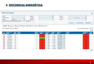 9 99 
22.. EEFFIICCIIEENNCCIIAA EENNEERRGGÉÉTTIICCAA 
 