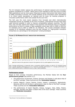 The 25 indicators better capture the performance of national research and innovation
systems considered as a whole2. While some of the indicators of the IUS (such as public
R&D expenditure) can be more easily influenced by policy intervention than others (such
as SMEs innovating in-house), the overall ambition of the Innovation Union Scoreboard
is to inform policy discussions at national and EU level, by tracking progress in
innovation performance within and outside the EU over time.
The IUS uses the most recent statistics from Eurostat and other internationally
recognised sources as available at the time of analysis. International sources have been
used wherever possible in order to improve comparability between countries. The IUS
2011 may not fully capture the impact of the economic and financial crisis on innovation
performance as there is a delay in data availability where data refer to 2009 or 2010 for
14 indicators and to 2007 or 2008 for 10 indicators. The current composite indicator
consists of 24 individual indicators since the last indicator on “High-growth innovative
enterprises as a percentage of all enterprises” is being developed.


FIGURE 2: EU MEMBER STATES’ INNOVATION PERFORMANCE

    0.800

    0.700

    0.600


    0.500

    0.400

    0.300


    0.200

    0.100


    0.000
            LV B G LT RO P L SK M T GR HU ES CZ P T IT     EE CY SI EU FR IE   LU A T NL UK B E FI DE DK SE

            M ODEST INNOVA TORS   M ODERA TE INNOVA TORS    INNOVA TION FOLLOWERS   INNOVA TION LEA DERS


Note: Average performance is measured using a composite indicator building on data for 24 indicators going
from a lowest possible performance of 0 to a maximum possible performance of 1. Average performance in
2011 reflects performance in 2009/2010 due to a lag in data availability.



Performance groups
Based on their average innovation performance, the Member States fall into four
performance groups (see section 3.1):
       •     The performance of Denmark, Finland, Germany and Sweden is well above that of
             the EU27 average. These countries are the ‘Innovation leaders’.
       •     Austria, Belgium, Cyprus, Estonia, France, Ireland, Luxembourg, Netherlands,
             Slovenia and the UK all show a performance close to that of the EU27 average.
             These countries are the ‘Innovation followers’.
       •     The performance of Czech Republic, Greece, Hungary, Italy, Malta, Poland,
             Portugal, Slovakia and Spain is below that of the EU27 average. These countries
             are ‘Moderate innovators’.




2
    See Annex C for the definition of indicators


                                                                                                              3
 