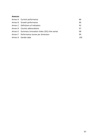 ANNEXES
Annex A   Current performance                          88
Annex B   Growth performance                           90
Annex C   Definitions of indicators                    92
Annex D   Country abbreviations                        97
Annex E   Summary Innovation Index (SII) time series   98
Annex F   Performance scores per dimension             99
Annex G   Gender data                                  100




                                                             87
 
