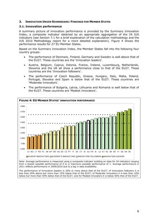 3.       INNOVATION UNION SCOREBOARD: FINDINGS FOR MEMBER STATES
3.1. Innovation performance
A summary picture of innovation performance is provided by the Summary Innovation
Index, a composite indicator obtained by an appropriate aggregation of the 24 IUS
indicators (see Section 7.1 for a brief explanation of the calculation methodology and the
IUS 2010 Methodology report for a more detailed explanation). Figure 4 shows the
performance results for 27 EU Member States.
Based on the Summary Innovation Index, the Member States fall into the following four
country groups:
     •     The performance of Denmark, Finland, Germany and Sweden is well above that of
           the EU27. These countries are the ‘Innovation leaders’.
     •     Austria, Belgium, Cyprus, Estonia, France, Ireland, Luxembourg, Netherlands,
           Slovenia and the UK all show a performance close to that of the EU27. These
           countries are the ‘Innovation followers’.
     •     The performance of Czech Republic, Greece, Hungary, Italy, Malta, Poland,
           Portugal, Slovakia and Spain is below that of the EU27. These countries are
           ‘Moderate innovators’.
     •     The performance of Bulgaria, Latvia, Lithuania and Romania is well below that of
           the EU27. These countries are ‘Modest innovators’.


FIGURE 4: EU MEMBER STATES’ INNOVATION PERFORMANCE

 0.800

 0.700


 0.600

 0.500


 0.400

 0.300

 0.200


 0.100

 0.000
          LV B G LT RO P L SK M T GR HU ES CZ P T IT     EE CY SI EU FR IE   LU A T NL UK B E FI DE DK SE

          M ODEST INNOVA TORS   M ODERA TE INNOVA TORS    INNOVA TION FOLLOWERS   INNOVA TION LEA DERS

Note: Average performance is measured using a composite indicator building on data for 24 indicators ranging
from a lowest possible performance of 0 to a maximum possible performance of 1. Average performance in
2011 reflects performance in 2009/2010 due to a lag in data availability.
The performance of Innovation leaders is 20% or more above that of the EU27; of Innovation followers it is
less than 20% above but more than 10% below that of the EU27; of Moderate innovators it is less than 10%
below but more than 50% below that of the EU27; and for Modest innovators it is below 50% that of the EU27.




                                                                                                            8
 