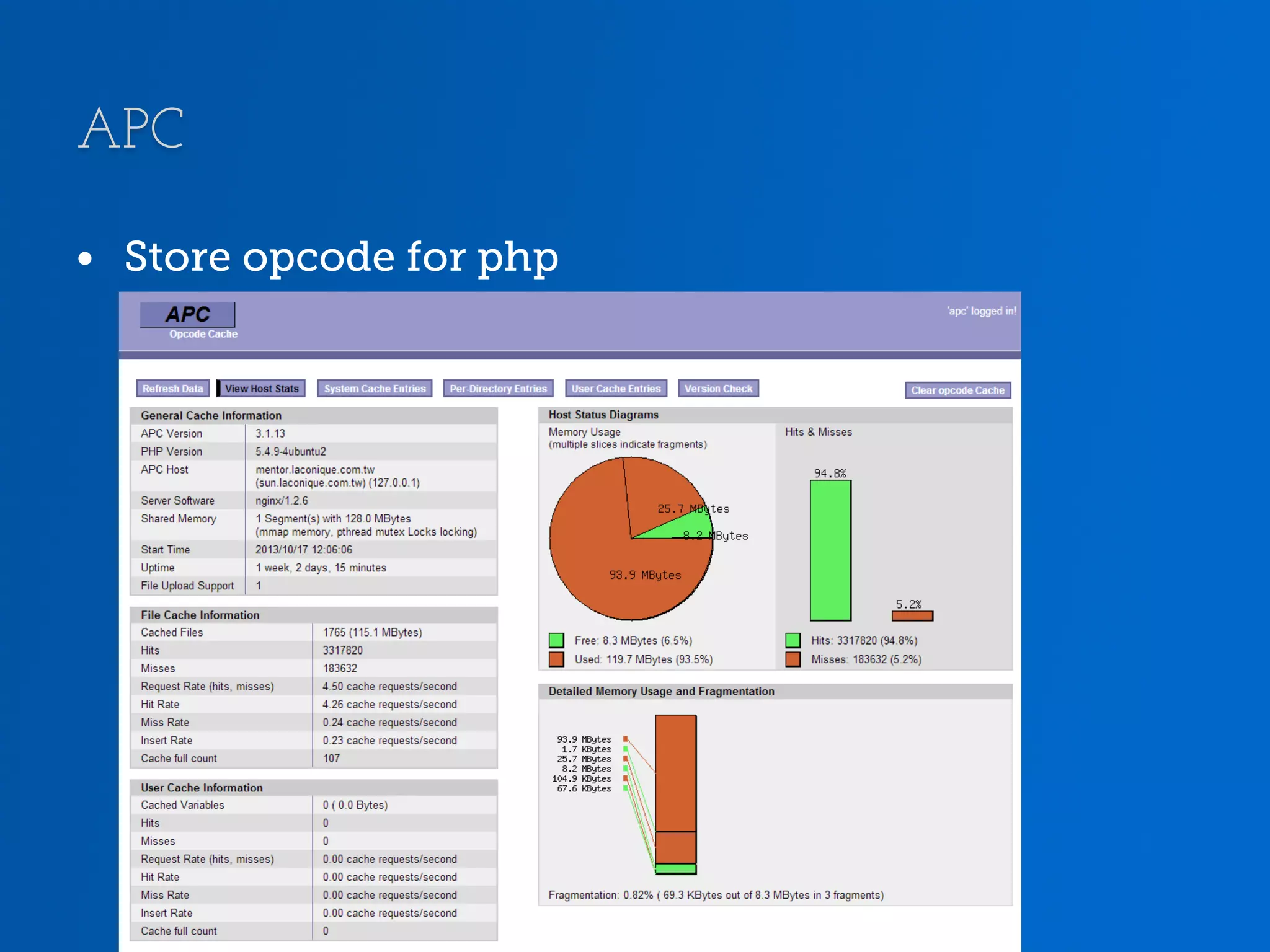 APC •  Store opcode for php 