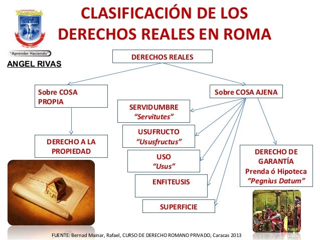 Ius romanum
