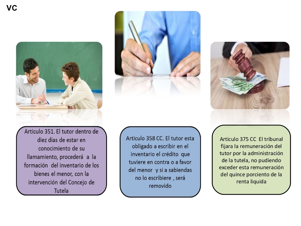 ius consulta tradicional