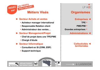 LP M C
          Métiers Visés                     Organismes
► Secteur Achats et ventes                      Entreprises ◄
     Acheteur manager international                   TPE ▪
     Responsable Relation client                 PME/PMI ▪
     Administrateur des ventes…        Grandes entreprises   ▪
► Secteur Management/Projet                Administrations ◄
     Chef de projet dans une TPE/PME
     Chargé d’étude
► Secteur Informatique                         Collectivités ◄
                                                territoriales
     Consultant en SI (CRM, ERP)
     Support technique




   DÉPARTEMENT
   INFORMATIQUE                                  à LANNION
 