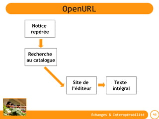 OpenURL
  Notice
 repérée



 Recherche
au catalogue



                 Site de           Texte
                l’éditeur...