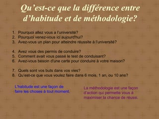 Qu’est-ce que la différence entre
    d’habitude et de méthodologie?
1. Pourquoi allez vous a l’université?
2. Pourquoi venez-vous ici aujourd'hui?
3. Avez-vous un plan pour atteindre réussite à l’université?

4. Avez vous des permis de conduire?
5. Comment avait vous passé le test de conduisant?
6. Avez-vous besoin d'une carte pour conduire à votre maison?

7. Quels sont vos buts dans vos vies?
8. Qu’est-ce que vous voulez faire dans 6 mois, 1 an, ou 10 ans?

 L'habitude est une façon de             La méthodologie est une façon
 faire les choses à tout moment.         d’action qui permette vous à
                                         maximiser la chance de réussi.
 