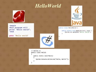 HelloWorld
 
