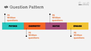 Physics
25
Written
questions
Chemistry Maths English
Question Pattern
25
Written
questions
25
Written
questions
25
Written
questions
 