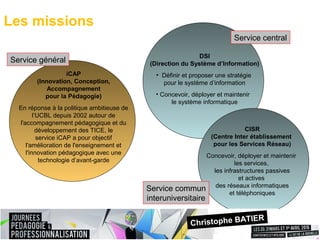 Les missions
iCAP
(Innovation, Conception,
Accompagnement
pour la Pédagogie)
En réponse à la politique ambitieuse de 
l’UCBL depuis 2002 autour de 
l'accompagnement pédagogique et du 
développement des TICE, le 
service iCAP a pour objectif 
l'amélioration de l'enseignement et 
l'innovation pédagogique avec une 
technologie d’avant-garde
Service général
Service central
Service commun
interuniversitaire
CISR
(Centre Inter établissement
pour les Services Réseau)
Concevoir, déployer et maintenir 
les services, 
les infrastructures passives
et actives 
des réseaux informatiques
et téléphoniques
DSI
(Direction du Système d’Information)
•  Définir et proposer une stratégie 
pour le système d’information
• Concevoir, déployer et maintenir  
le système informatique
Christophe BATIER
 