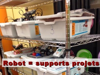 Robot = supports projetsRobot = supports projets
 