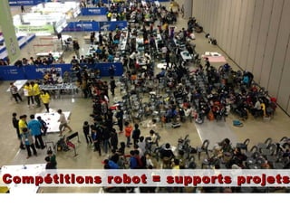 Compétitions robot = supports projetsCompétitions robot = supports projets
 